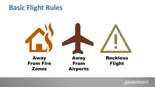 Basic Flight Rules
Away
From Fire
Zones
Away
From
Airports
Reckless
Flight
 