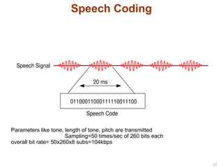 01100011000111110011100
Speech Code
20 ms
Speech Signal
Speech Coding
Parameters like tone, length of tone, pitch are transmitted
Sampling=50 times/sec of 260 bits each
overall bit rate= 50x260x8 subs=104kbps
17
 