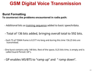 GSM Digital Voice Transmission
To counteract the problems encountered in radio path:
Burst Formatting
- Additional bits as training sequence added to basic speech/data.
- Total of 136 bits added, bringing overall total to 592 bits.
- Each TS of TDMA frame is 0.577 ms long and during this time 156.25 bits are
transmitted.
- One burst contains only 148 bits. Rest of the space, 8.25 bits time, is empty and is
called Guard Period ( GP ).
- GP enables MS/BTS to “ramp up” and “ ramp down”.
20
 
