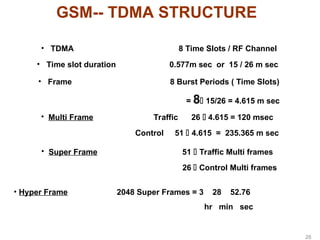GSM-- TDMA STRUCTURE
• TDMA 8 Time Slots / RF Channel
• Time slot duration 0.577m sec or 15 / 26 m sec
• Frame 8 Burst Periods ( Time Slots)
= 8 15/26 = 4.615 m sec
• Multi Frame Traffic 26  4.615 = 120 msec
Control 51  4.615 = 235.365 m sec
• Super Frame 51  Traffic Multi frames
26  Control Multi frames
• Hyper Frame 2048 Super Frames = 3 28 52.76
hr min sec
28
 