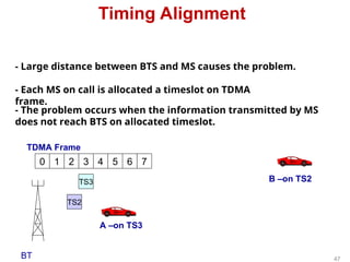 Timing Alignment
- Large distance between BTS and MS causes the problem.
- Each MS on call is allocated a timeslot on TDMA
frame.
- The problem occurs when the information transmitted by MS
does not reach BTS on allocated timeslot.
0 1 2 3 4 5 6 7
BT
TDMA Frame
A –on TS3
B –on TS2
TS3
TS2
47
 