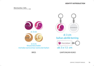 IDENTITY INTRODUCTION
Merchandise / Gifts
dinar kebayaspesialis kebaya & make up
MUG / Gelas
Bolpoin
diameter logo: 8 cm
u...