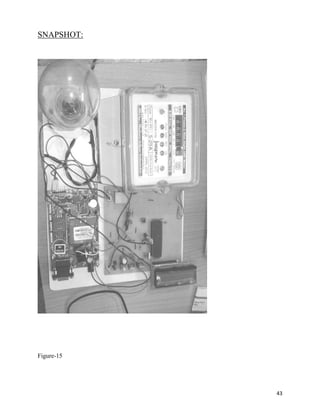 SNAPSHOT:




Figure-15




            43
 