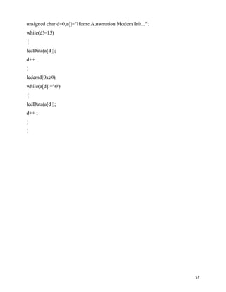 unsigned char d=0,a[]="Home Automation Modem Init...";
while(d!=15)
{
lcdData(a[d]);
d++ ;
}
lcdcmd(0xc0);
while(a[d]!='0')
{
lcdData(a[d]);
d++ ;
}
}




                                                         57
 