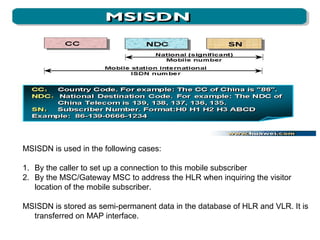 MSISDN is used in the following cases:
1. By the caller to set up a connection to this mobile subscriber
2. By the MSC/Gateway MSC to address the HLR when inquiring the visitor
location of the mobile subscriber.
MSISDN is stored as semi-permanent data in the database of HLR and VLR. It is
transferred on MAP interface.

 