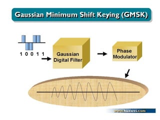 Gsm fundamentals