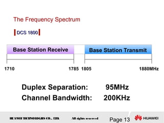 H
UAW
E
IT
E
CH
NOL
OGIE
S CO., L
T
D.
Page 13
All rights reserved
Duplex Separation: 95MHz
Channel Bandwidth: 200KHz
Base Station Receive
1710 1785 1805 1880MHz
Base Station Transmit
DCS 1800
DCS 1800
The Frequency Spectrum
 