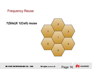 H
UAW
E
IT
E
CH
NOL
OGIE
S CO., L
T
D.
Page 16
All rights reserved
Frequency Reuse
7(Site)X 1(Cell) reuse
2
1
2
3
4
5
6
7
 