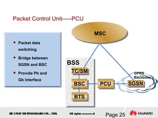 H
UAW
E
IT
E
CH
NOL
OGIE
S CO., L
T
D.
Page 25
All rights reserved
BTS
BTS
BSC
BSC
TC/SM
TC/SM
BSS
MSC
Packet Control Unit-----PCU
 Packet data
switching
 Bridge between
SGSN and BSC
 Provide Pb and
Gb interface
GPRS
Backbone
PCU
PCU SGSN
SGSN
 