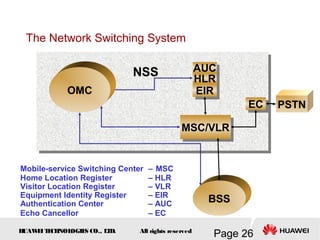 H
UAW
E
IT
E
CH
NOL
OGIE
S CO., L
T
D.
Page 26
All rights reserved
Mobile-service Switching Center – MSC
Home Location Register – HLR
Visitor Location Register – VLR
Equipment Identity Register – EIR
Authentication Center – AUC
Echo Cancellor – EC
AUC
AUC
HLR
HLR
MSC/VLR
MSC/VLR
PSTN
NSS
EIR
EIR
OMC
BSS
EC
EC
The Network Switching System
 