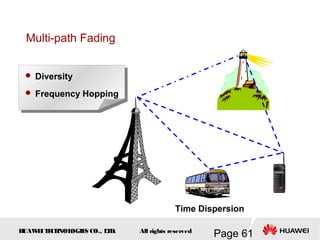 H
UAW
E
IT
E
CH
NOL
OGIE
S CO., L
T
D.
Page 61
All rights reserved
Multi-path Fading
 Diversity
 Frequency Hopping
Time Dispersion
 