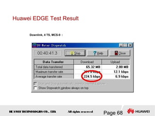 H
UAW
E
IT
E
CH
NOL
OGIE
S CO., L
T
D.
Page 68
All rights reserved
Downlink, 4 TS, MCS-9 ：
Huawei EDGE Test Result
 