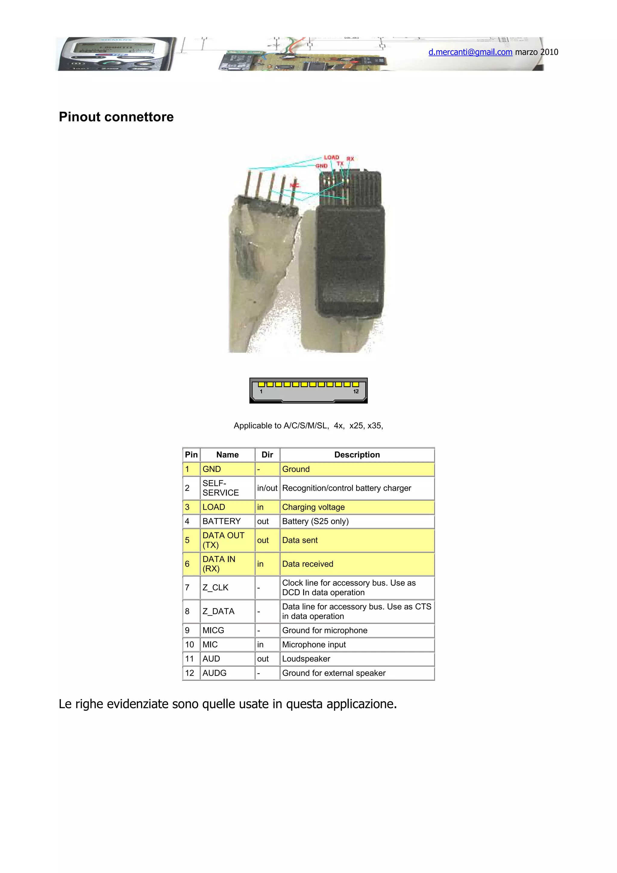 d.mercanti@gmail.com marzo 2010

Pinout connettore

Applicable to A/C/S/M/SL, 4x, x25, x35,
Pin

Name

Dir

Description

1

GND

-

Ground

2

SELFSERVICE

in/out Recognition/control battery charger

3

LOAD

in

Charging voltage

4

BATTERY

out

Battery (S25 only)

5

DATA OUT
(TX)

out

Data sent

6

DATA IN
(RX)

in

Data received

7

Z_CLK

-

Clock line for accessory bus. Use as
DCD In data operation

8

Z_DATA

-

Data line for accessory bus. Use as CTS
in data operation

9

MICG

-

Ground for microphone

10

MIC

in

Microphone input

11

AUD

out

Loudspeaker

12

AUDG

-

Ground for external speaker

Le righe evidenziate sono quelle usate in questa applicazione.

 