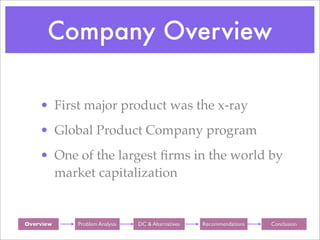Company Overview

     • First major product was the x-ray
     • Global Product Company program
     • One of the largest ﬁrms in the world by
       market capitalization


Background
 Overview     Background
             Problem Analysis    Background
                                DC & Alternatives   Background
                                                    Recommendations   Background
                                                                        Conclusion
 