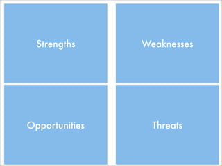Strengths     Weaknesses




Opportunities     Threats
 