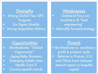 Strengths                      Weaknesses
•    Strong Global Ties: GPC     •       Unilateral focus on
            Program                     machinery & “best
•       Six Sigma Quality                  engineering”
•   Strong Acquisition History   •   Internally focused strategy



       Opportunities                        Threats
•    Bio-Medicine: “Global       • Bio-Medicine vs. machinery
         Opportunity”              proﬁt & product cycle
•    Aging Baby Boomers          • Reforms in France, U.S.,
•    Emerging middle class        and China have reduced
•        Health Care IT           amount spent on hospital
•    Country-speciﬁc trends               capital
 