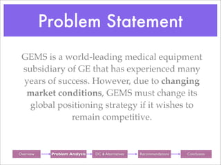 Problem Statement
  GEMS is a world-leading medical equipment
  subsidiary of GE that has experienced many
  years of success. However, due to changing
   market conditions, GEMS must change its
    global positioning strategy if it wishes to
              remain competitive.


Background
 Overview       Background
              Problem Analysis    Background
                                 DC & Alternatives   Background
                                                     Recommendations   Background
                                                                         Conclusion
 