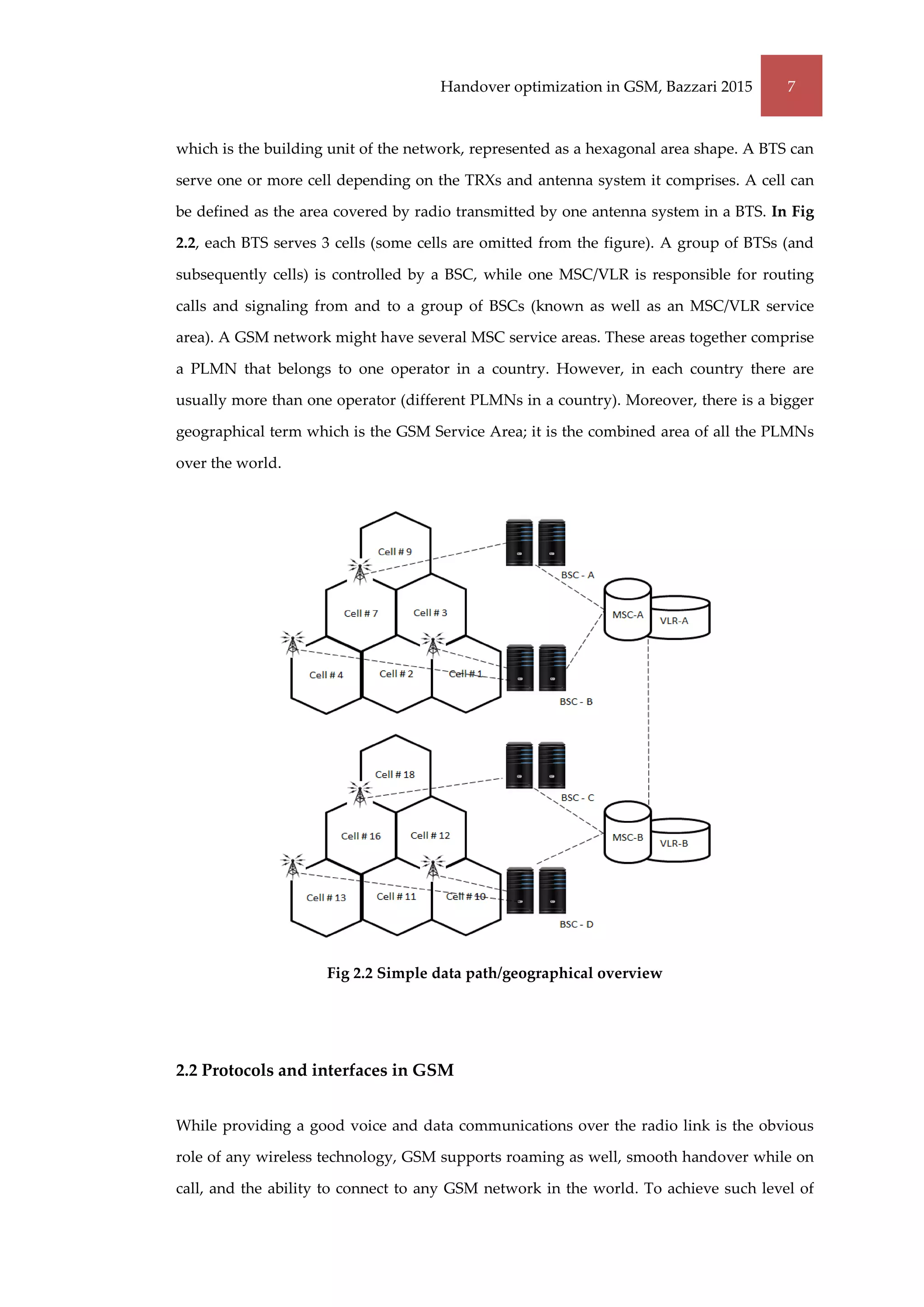 GSM Handover Optimization.pdf