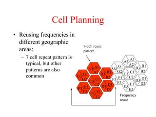 Cell Planning
• Reusing frequencies in
different geographic
areas:
– 7 cell repeat pattern is
typical, but other
patterns are also
common
A3
A1
A2
G3
G1
G2
C3
C1
C2
B3
B1
B2
F3
F1
F2
D3
D1
D2
E3
E1
E2
G3
G1
G2
F3
F1
F2
C3
C1
C2
A3
A1
A2
B3
B1
B2
E3
E1
E2
D3
D1
D2
7-cell reuse
pattern
Frequency
reuse
 