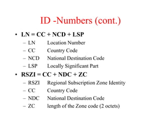 ID -Numbers (cont.)
• LN = CC + NCD + LSP
– LN Location Number
– CC Country Code
– NCD National Destination Code
– LSP Locally Significant Part
• RSZI = CC + NDC + ZC
– RSZI Regional Subscription Zone Identity
– CC Country Code
– NDC National Destination Code
– ZC length of the Zone code (2 octets)
 
