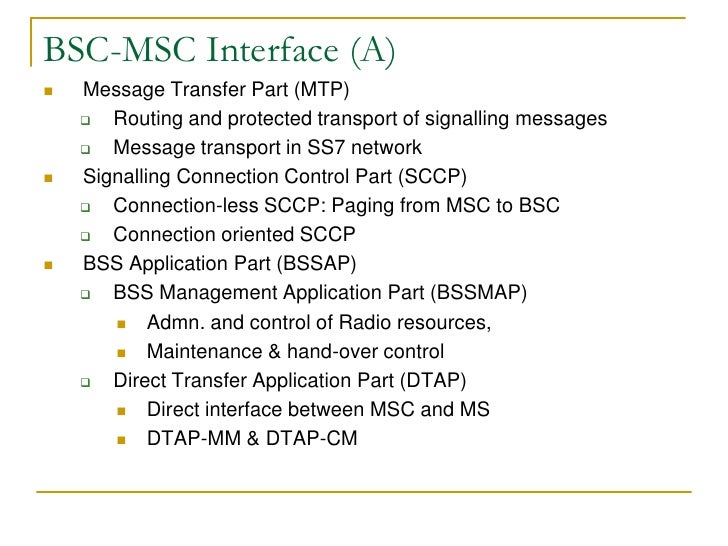 Gsm interfaces