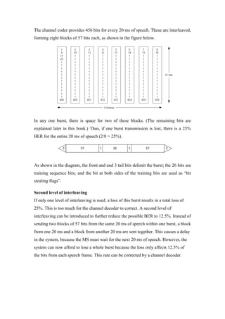 The channel coder provides 456 bits for every 20 ms of speech. These are interleaved,
forming eight blocks of 57 bits each, as shown in the figure below.
In any one burst, there is space for two of these blocks. (The remaining bits are
explained later in this book.) Thus, if one burst transmission is lost, there is a 25%
BER for the entire 20 ms of speech (2/8 = 25%).
As shown in the diagram, the front and end 3 tail bits delimit the burst; the 26 bits are
training sequence bits; and the bit at both sides of the training bits are used as “bit
stealing flags”.
Second level of interleaving
If only one level of interleaving is used, a loss of this burst results in a total loss of
25%. This is too much for the channel decoder to correct. A second level of
interleaving can be introduced to further reduce the possible BER to 12.5%. Instead of
sending two blocks of 57 bits from the same 20 ms of speech within one burst, a block
from one 20 ms and a block from another 20 ms are sent together. This causes a delay
in the system, because the MS must wait for the next 20 ms of speech. However, the
system can now afford to lose a whole burst because the loss only affects 12.5% of
the bits from each speech frame. This rate can be corrected by a channel decoder.
 