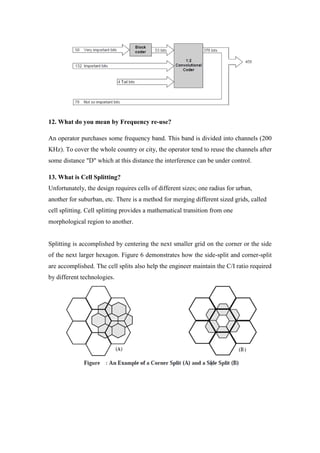 12. What do you mean by Frequency re-use?
An operator purchases some frequency band. This band is divided into channels (200
KHz). To cover the whole country or city, the operator tend to reuse the channels after
some distance "D" which at this distance the interference can be under control.
13. What is Cell Splitting?
Unfortunately, the design requires cells of different sizes; one radius for urban,
another for suburban, etc. There is a method for merging different sized grids, called
cell splitting. Cell splitting provides a mathematical transition from one
morphological region to another.
Splitting is accomplished by centering the next smaller grid on the corner or the side
of the next larger hexagon. Figure 6 demonstrates how the side-split and corner-split
are accomplished. The cell splits also help the engineer maintain the C/I ratio required
by different technologies.
 