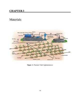 CHAPTER 3____ __________________________
Materials
Figure 1: Practical Field Implementation
14
 