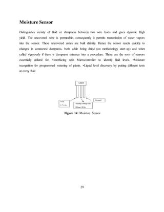 Moisture Sensor
Distinguishes vicinity of fluid or dampness between two wire leads and gives dynamic High
yield. The uncovered wire is permeable; consequently it permits transmission of water vapors
into the sensor. These uncovered zones are built daintily. Hence the sensor reacts quickly to
changes in connected dampness, both while being dried (on methodology start-up) and when
called vigorously if there is dampness entrance into a procedure. These are the sorts of sensors
essentially utilized for, •Interfacing with Microcontroller to identify fluid levels. •Moisture
recognition for programmed watering of plants. •Liquid level discovery by putting different tests
at every fluid
Figure 14: Moisture Sensor
29
 