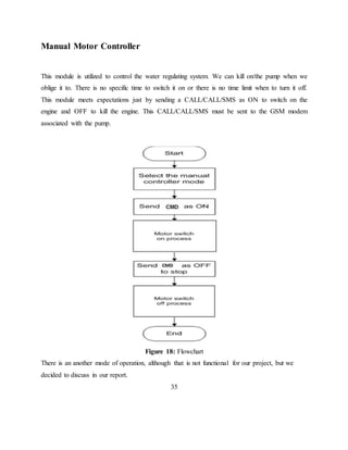 Manual Motor Controller
This module is utilized to control the water regulating system. We can kill on/the pump when we
oblige it to. There is no specific time to switch it on or there is no time limit when to turn it off.
This module meets expectations just by sending a CALL/CALL/SMS as ON to switch on the
engine and OFF to kill the engine. This CALL/CALL/SMS must be sent to the GSM modem
associated with the pump.
Figure 18: Flowchart
There is an another mode of operation, although that is not functional for our project, but we
decided to discuss in our report.
35
 