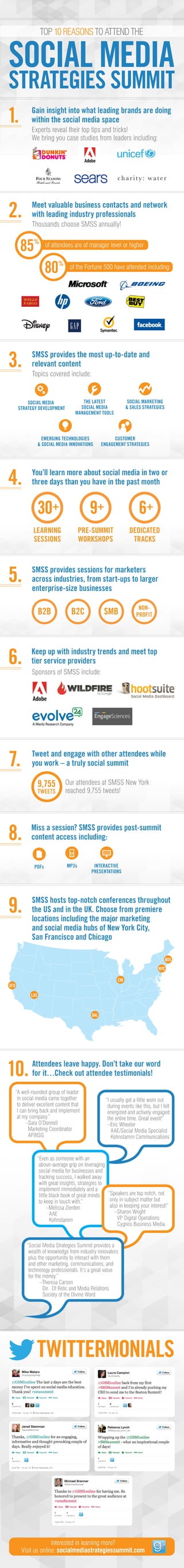Top 10 Reasons to Attend #SMSS