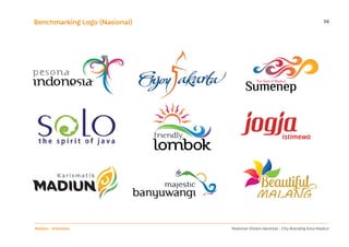 36Benchmarking Logo (Nasional)
Pedoman Sistem Identitas - City Branding Kota MadiunMadiun - Indonesia
 