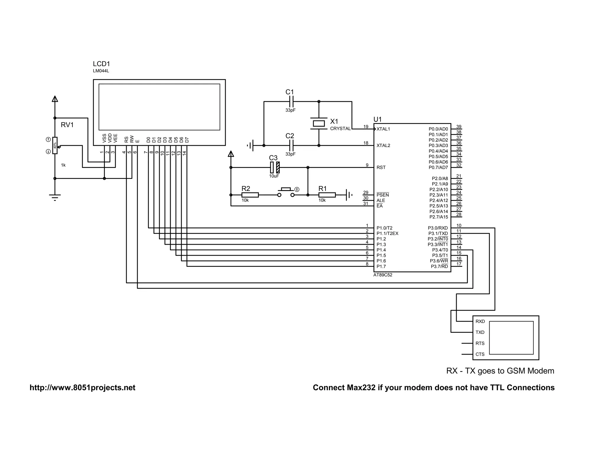 Gsmlcd PPT