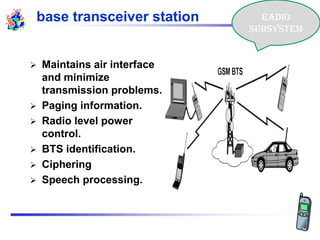 base transceiver station
 Maintains air interface
and minimize
transmission problems.
 Paging information.
 Radio level power
control.
 BTS identification.
 Ciphering
 Speech processing.
RADIO
subsystem
 