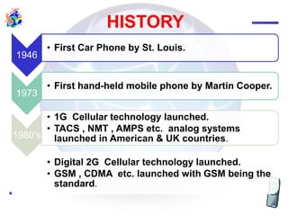 1946
• First Car Phone by St. Louis.
1973
• First hand-held mobile phone by Martin Cooper.
1980’s
• 1G Cellular technology launched.
• TACS , NMT , AMPS etc. analog systems
launched in American & UK countries.
1990’s
• Digital 2G Cellular technology launched.
• GSM , CDMA etc. launched with GSM being the
standard.
HISTORY
 