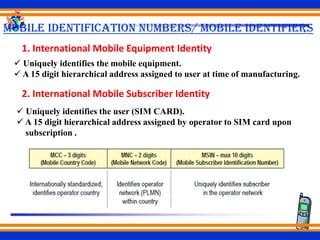 Mobile Identification numbers/ mobile identifiers
1. International Mobile Equipment Identity
 Uniquely identifies the mobile equipment.
 A 15 digit hierarchical address assigned to user at time of manufacturing.
2. International Mobile Subscriber Identity
 Uniquely identifies the user (SIM CARD).
 A 15 digit hierarchical address assigned by operator to SIM card upon
subscription .
 