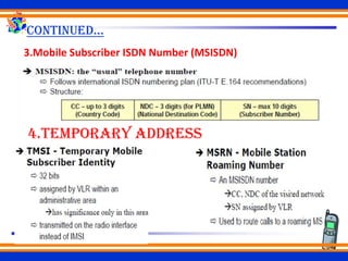 continued…
3.Mobile Subscriber ISDN Number (MSISDN)
4.TEMPORARY ADDRESS
 