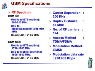 GSM Specifications
 RF Spectrum
GSM 900
Mobile to BTS (uplink):
890-915 MHz
BTS to
Mobile(downlink):935-960
MHz
Bandwidth : 2* 25 MHz
GSM 1800
Mobile to BTS (uplink):
1710-1785 MHz
BTS to Mobile(downlink)
1805-1880 MHz
Bandwidth : 2* 75 MHz
 Carrier Separation :
200 KHz
 Duplex Distance :
45 MHz
 No. of RF carriers :
124
 Access Method :
TDMA/FDMA
 Modulation Method :
GMSK
 Modulation data rate
: 270.833 Kbps
 