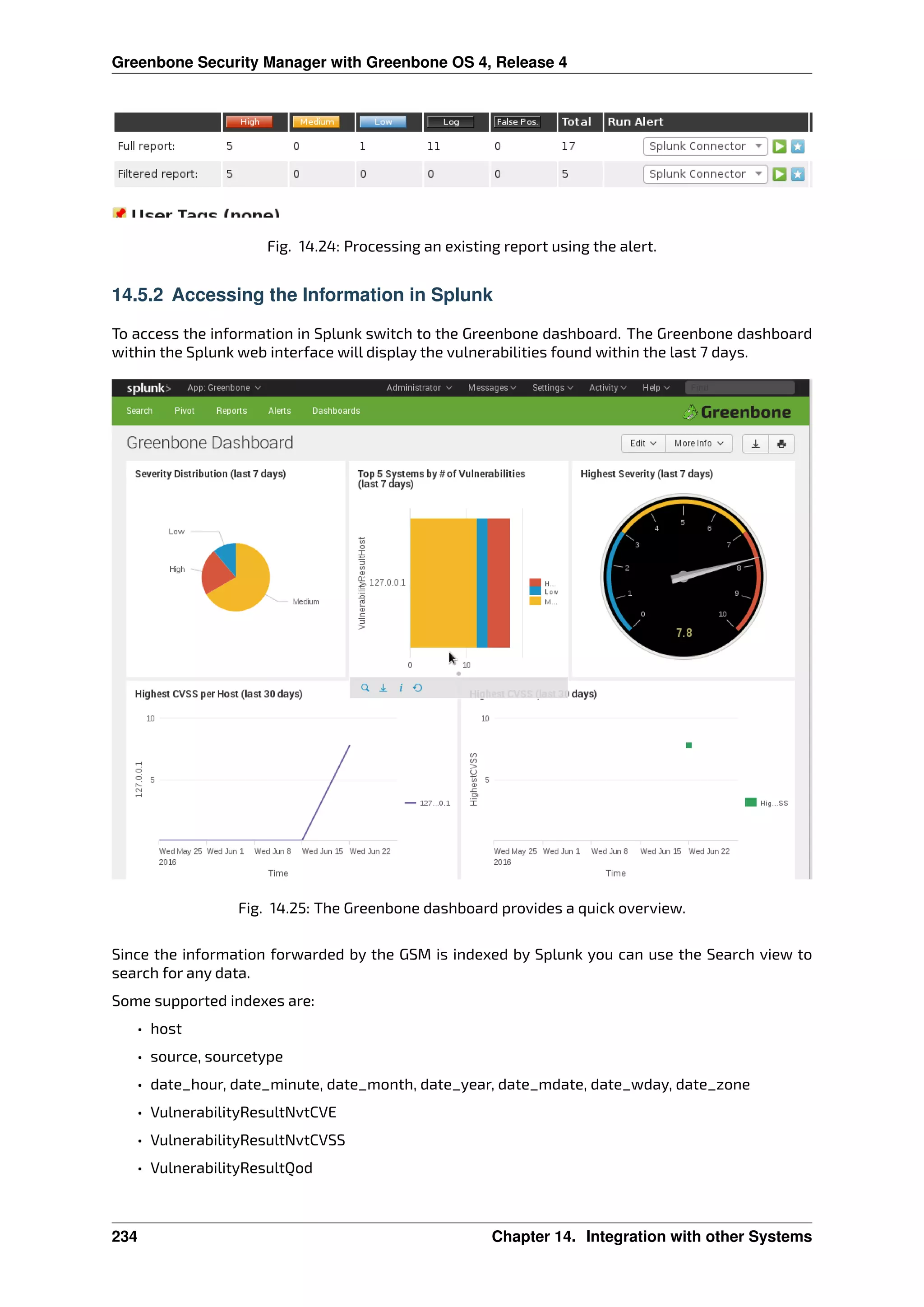 Greenbone Security Manager with Greenbone OS 4, Release 4
Fig. 14.24: Processing an existing report using the alert.
14.5.2 Accessing the Information in Splunk
To access the information in Splunk switch to the Greenbone dashboard. The Greenbone dashboard
within the Splunk web interface will display the vulnerabilities found within the last 7 days.
Fig. 14.25: The Greenbone dashboard provides a quick overview.
Since the information forwarded by the GSM is indexed by Splunk you can use the Search view to
search for any data.
Some supported indexes are:
• host
• source, sourcetype
• date_hour, date_minute, date_month, date_year, date_mdate, date_wday, date_zone
• VulnerabilityResultNvtCVE
• VulnerabilityResultNvtCVSS
• VulnerabilityResultQod
234 Chapter 14. Integration with other Systems
 