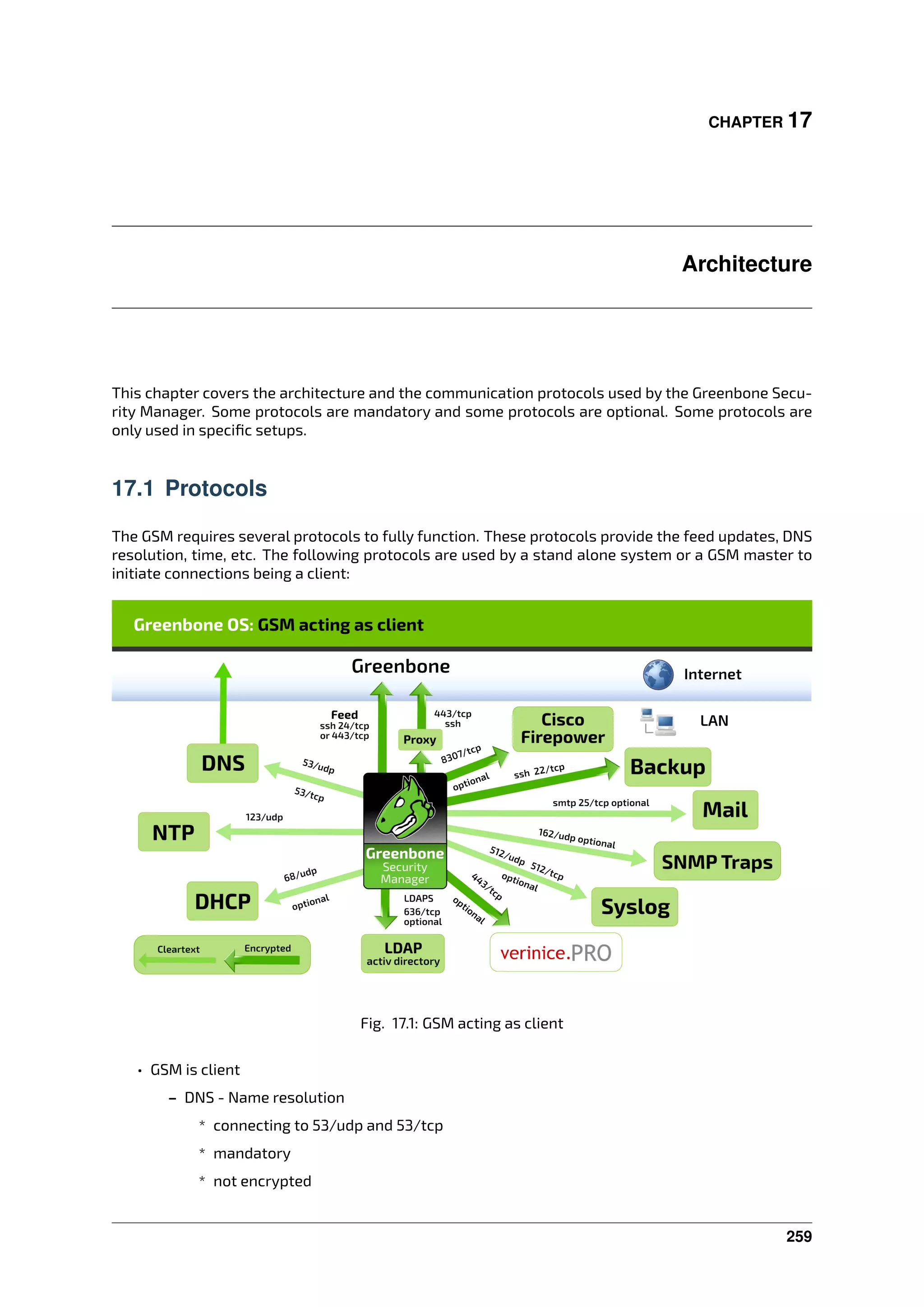 CHAPTER 17
Architecture
This chapter covers the architecture and the communication protocols used by the Greenbone Secu-
rity Manager. Some protocols are mandatory and some protocols are optional. Some protocols are
only used in speciﬁc setups.
17.1 Protocols
The GSM requires several protocols to fully function. These protocols provide the feed updates, DNS
resolution, time, etc. The following protocols are used by a stand alone system or a GSM master to
initiate connections being a client:
Fig. 17.1: GSM acting as client
• GSM is client
– DNS - Name resolution
* connecting to 53/udp and 53/tcp
* mandatory
* not encrypted
259
 
