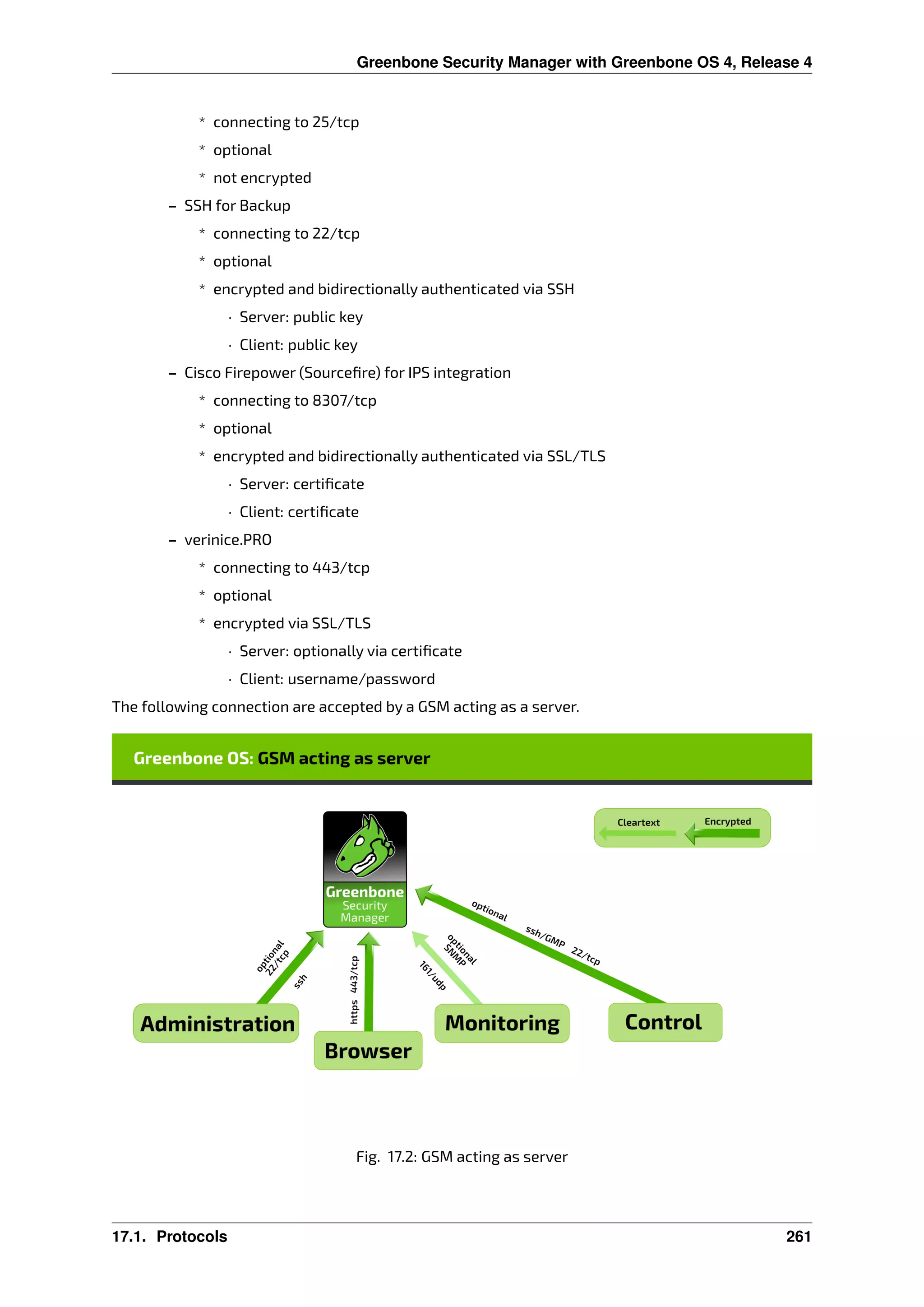 Greenbone Security Manager with Greenbone OS 4, Release 4
* connecting to 25/tcp
* optional
* not encrypted
– SSH for Backup
* connecting to 22/tcp
* optional
* encrypted and bidirectionally authenticated via SSH
· Server: public key
· Client: public key
– Cisco Firepower (Sourceﬁre) for IPS integration
* connecting to 8307/tcp
* optional
* encrypted and bidirectionally authenticated via SSL/TLS
· Server: certiﬁcate
· Client: certiﬁcate
– verinice.PRO
* connecting to 443/tcp
* optional
* encrypted via SSL/TLS
· Server: optionally via certiﬁcate
· Client: username/password
The following connection are accepted by a GSM acting as a server.
Fig. 17.2: GSM acting as server
17.1. Protocols 261
 
