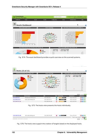 Greenbone Security Manager with Greenbone OS 4, Release 4
Fig. 8.74: The asset dashboard provides a quick overview on the scanned systems.
Fig. 8.75: The hosts view presents the hosts individually.
Fig. 8.76: The hosts view support the creation of targets based on the displayed hosts.
132 Chapter 8. Vulnerability Management
 
