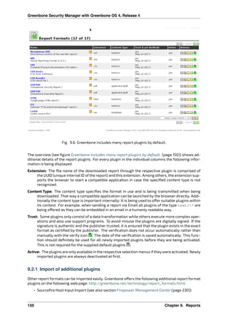 Greenbone Security Manager with Greenbone OS 4, Release 4
Fig. 9.6: Greenbone includes many report plugins by default.
The overview (see ﬁgure Greenbone includes many report plugins by default. (page 150)) shows ad-
ditional details of the report plugins. For every plugin in the individual columns the following infor-
mation is being displayed:
Extension: The ﬁle name of the downloaded report through the respective plugin is comprised of
the UUID (unique internal ID of the report) and this extension. Among others, the extension sup-
ports the browser to start a compatible application in case the speciﬁed content type is not
recognized.
Content Type: The content type speciﬁes the format in use and is being transmitted when being
downloaded. That way a compatible application can be launched by the browser directly. Addi-
tionally the content type is important internally: It is being used to o er suitable plugins within
its context. For example, when sending a report via Email all plugins of the type text/* are
being o ered as they can be embedded in an email in a humanly readable way.
Trust: Some plugins only consist of a data transformation while others execute more complex oper-
ations and also use support programs. To avoid misuse the plugins are digitally signed. If the
signature is authentic and the publisher trusted, it is ensured that the plugin exists in the exact
format as certiﬁed by the publisher. The veriﬁcation does not occur automatically rather than
manually with the verify icon . The date of the veriﬁcation is saved automatically. This func-
tion should deﬁnitely be used for all newly imported plugins before they are being activated.
This is not required for the supplied default plugins .
Active: The plugins are only available in the respective selection menus if they were activated. Newly
imported plugins are always deactivated at ﬁrst.
9.2.1 Import of additional plugins
Other report formats can be imported easily. Greenbone o ers the following additional report format
plugins on the following web page: http://greenbone.net/technology/report_formats.html:
• Sourceﬁre Host Input Import (see also section Firepower Management Center (page 230))
150 Chapter 9. Reports
 