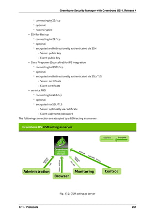 Greenbone Security Manager with Greenbone OS 4, Release 4
* connecting to 25/tcp
* optional
* not encrypted
– SSH for Backup
* connecting to 22/tcp
* optional
* encrypted and bidirectionally authenticated via SSH
· Server: public key
· Client: public key
– Cisco Firepower (Sourceﬁre) for IPS integration
* connecting to 8307/tcp
* optional
* encrypted and bidirectionally authenticated via SSL/TLS
· Server: certiﬁcate
· Client: certiﬁcate
– verinice.PRO
* connecting to 443/tcp
* optional
* encrypted via SSL/TLS
· Server: optionally via certiﬁcate
· Client: username/password
The following connection are accepted by a GSM acting as a server.
Fig. 17.2: GSM acting as server
17.1. Protocols 261
 