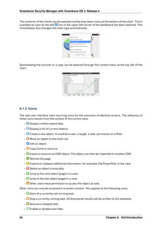 Greenbone Security Manager with Greenbone OS 4, Release 4
The contents of the charts can be selected via the drop down menu at the bottom of the chart. This is
available as soon as the edit icon in the upper left corner of the dashboard has been selected. This
immediately also changes the chart type automatically.
Downloading the pictures or a copy can be selected through the context menu at the top left of the
chart.
6.1.2 Icons
The web user interface uses recurring icons for the execution of identical actions. The reference of
these icons results from the context of the current view.
• Display context aware help.
• Display a list of current objects.
• Create a new object. It could be a user, a target, a task, permission or a ﬁlter.
• Move an object to the trash can.
• Edit an object.
• Copy/Clone a resource.
• Export a resource as GSM object. This object can then be imported on another GSM.
• Refresh the page.
• Expand or collapse additional information, for example, the Powerﬁlter in the view.
• Delete an object irrevocably.
• Jump to the next object (page) in a view.
• Jump to the last object (page) in a view.
• Other users have permission to access the object as well.
Other icons can only be accessed in a certain context. This applies to the following icons:
• Start of a currently not running task.
• Stop a currently running task. All discovered results will be written to the database.
• Resume a stopped task.
• Enable or disable overrides.
54 Chapter 6. GUI Introduction
 