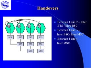 Handovers
 Between 1 and 2 – Inter
BTS / Intra BSC
 Between 1 and 3 –
Inter BSC/ Intra MSC
 Between 1 and 4 –
Inter MSC
 