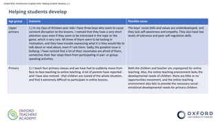 GS_MOD_IGS_Q2 T3 educare modules text (2).pdf