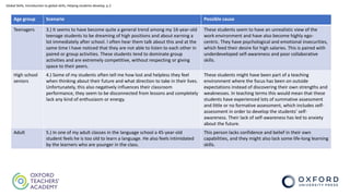 GS_MOD_IGS_Q2 T3 educare modules text (2).pdf