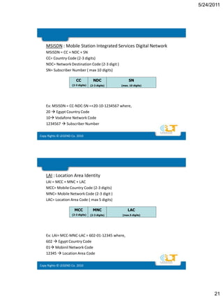 Msin Gsm optimization | PDF
