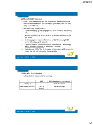 Gsm optimization | PDF